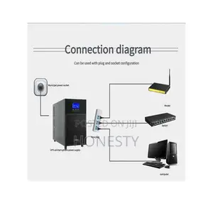 CWUPS 3kva/3000va Online Ups Backup Power Supply for Server