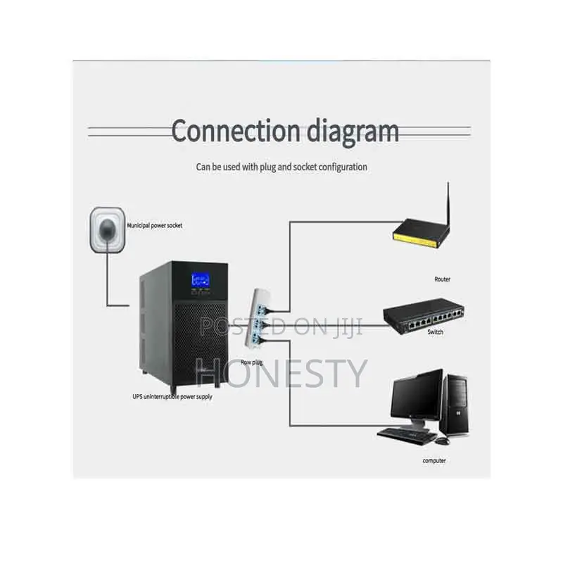 CWUPS 3kva/3000va Online Ups Backup Power Supply for Server
