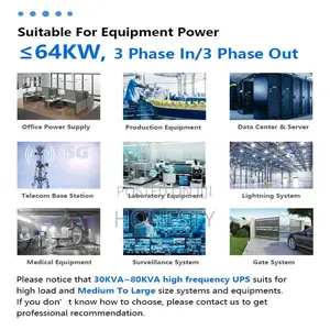Cwups 30kva/24kw Three Phase Online Ups Backup Power Supply