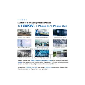 Cwups 200kva/160kw 3phase Ups Backup Power Supply for Medica