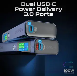 Multi Device Charging Titan 130watts Promate Powerbank