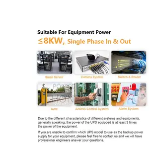 Cwups 3kva 2400W Rack-Mounted Online Ups Backup Power Supply