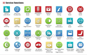 Autogod Diagnostics