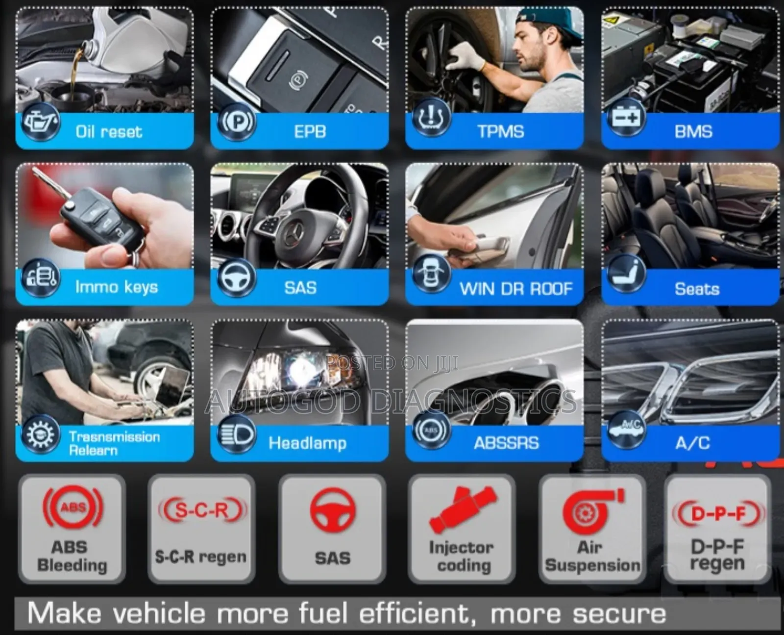 Autogod Diagnostics