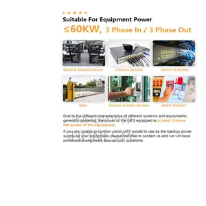 Cwups 30kva Rack Ups Backup Power Supply for Telecom Station