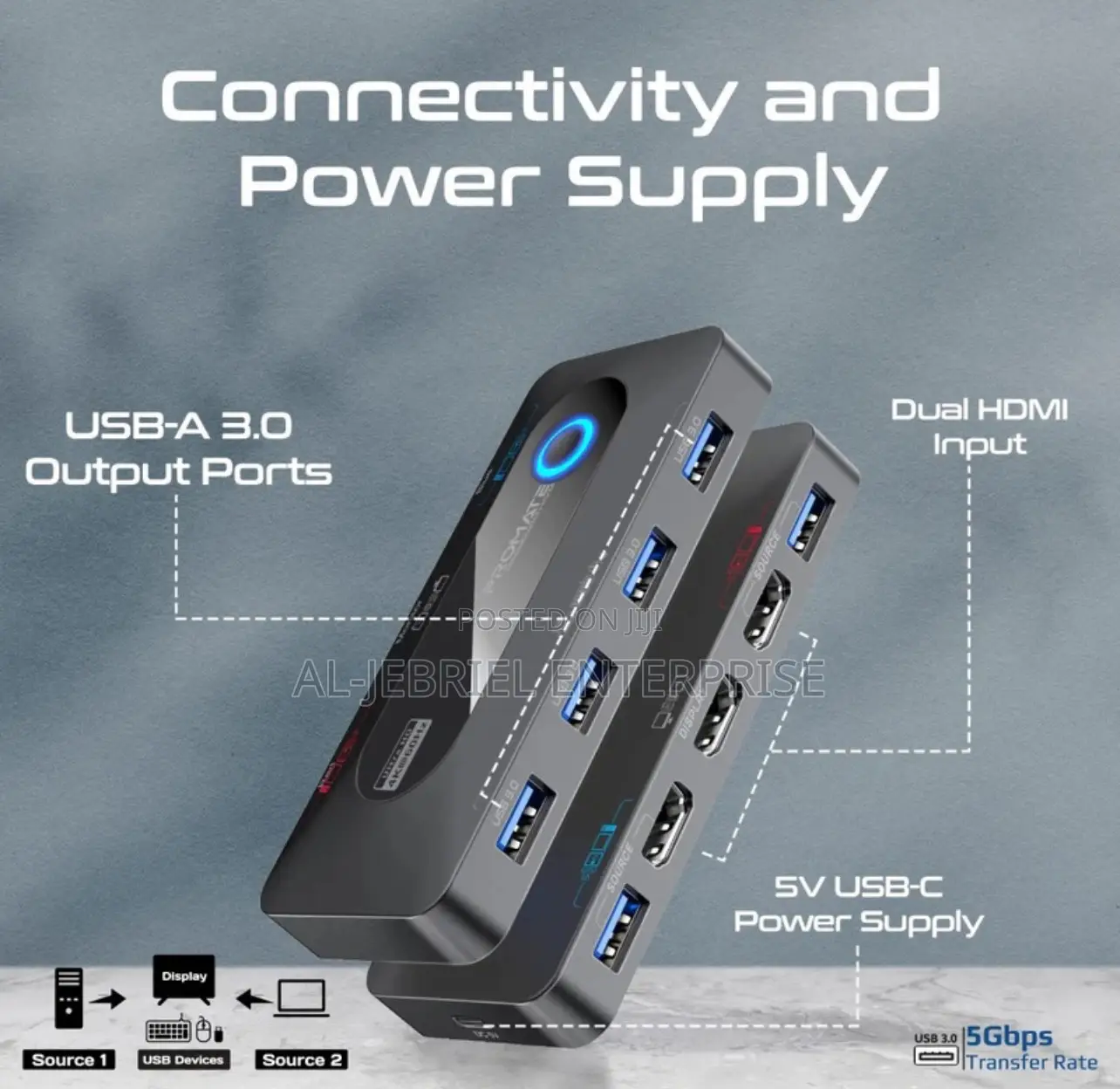 Mediaswitch Promate KVM Switch With USB 3.0 Expansion