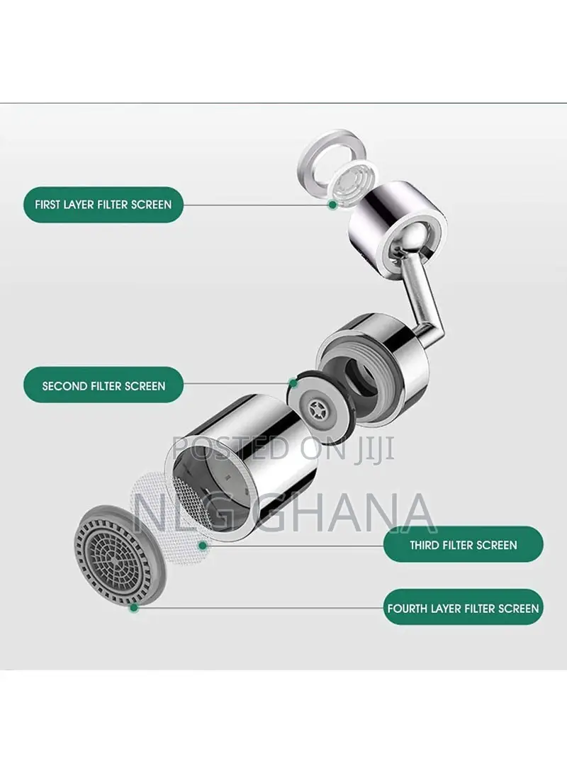 720° Splash Filter Faucet (L2.5 X W1 X H2.3)Inch