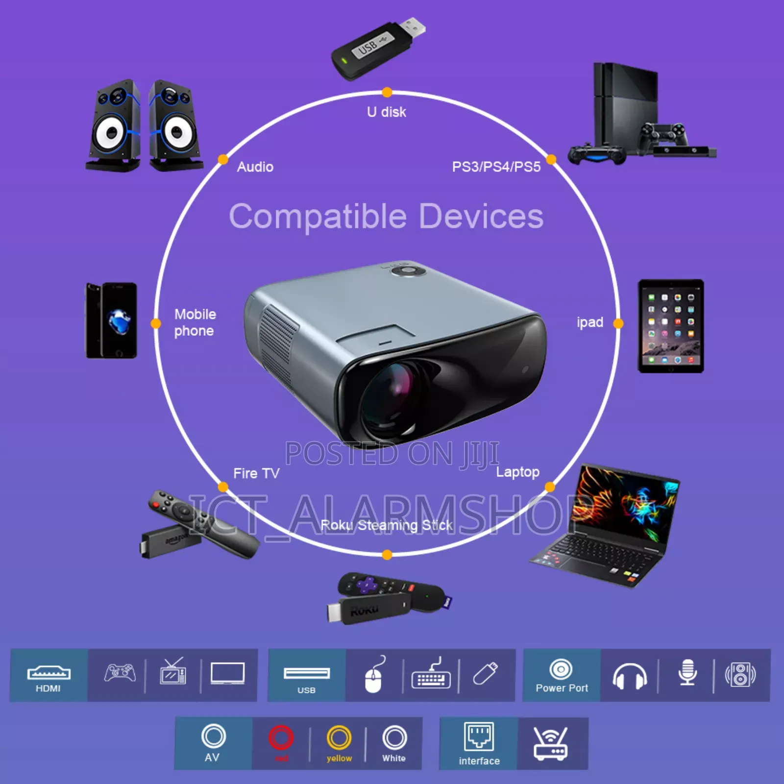 Projector Hd Screen Protector
