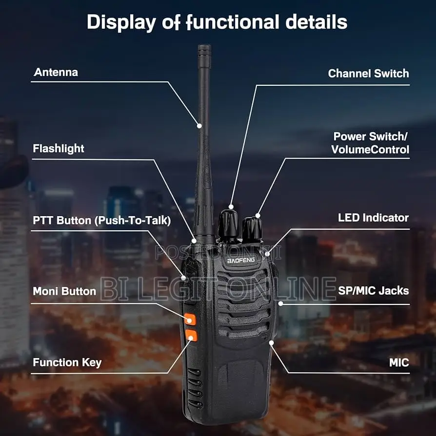 Baofeng Walkie Talkies ( a Pair)