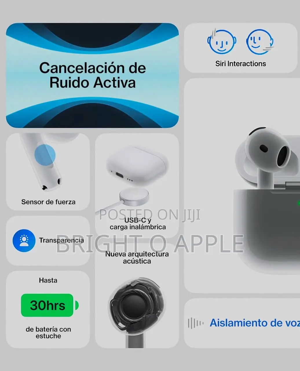 Airpods 4th Generation (Latest Airpods)