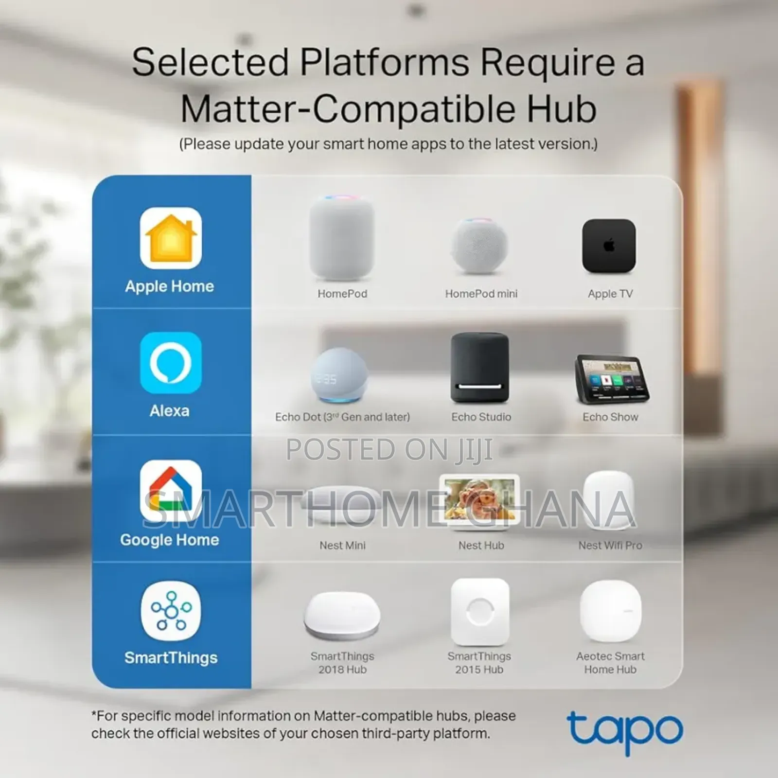 Tapo Tp-Link Smart Light Bulbs