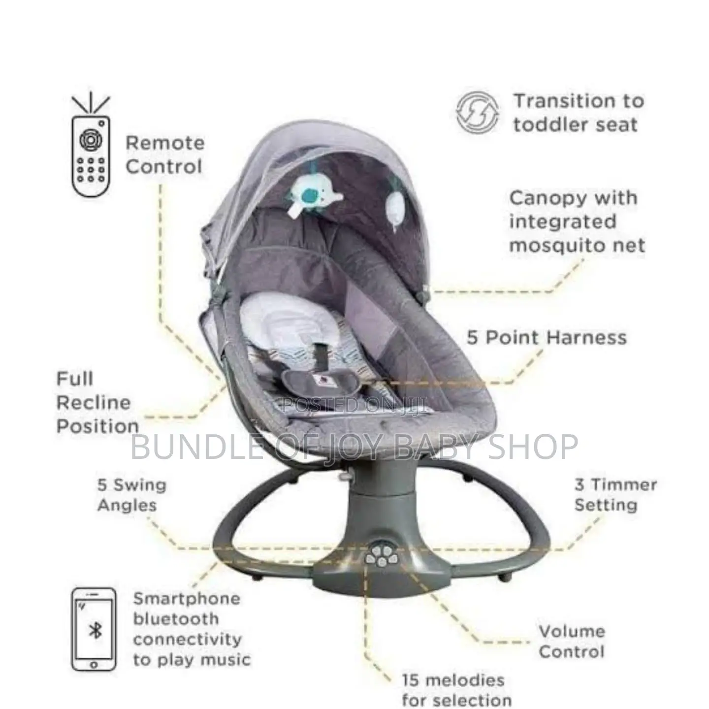 Electric Remote Control 3in1swinger