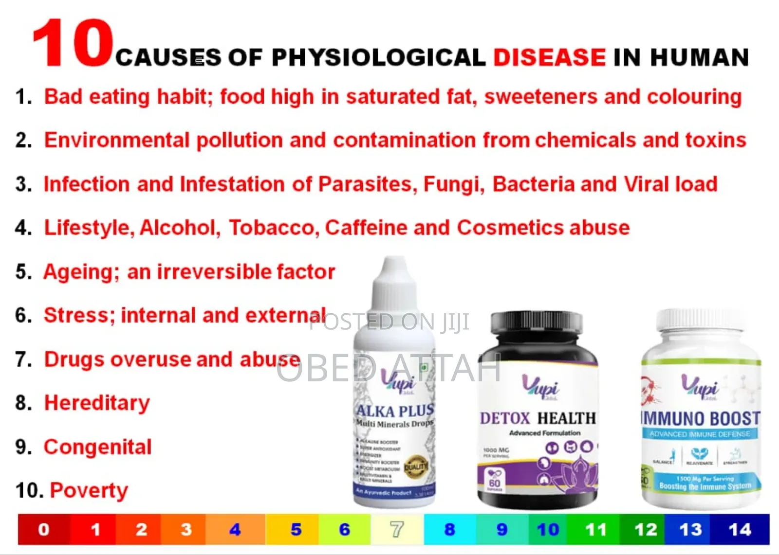 Immuno Boost