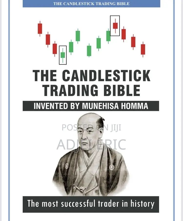 The Candlestick Trading Bible PDF