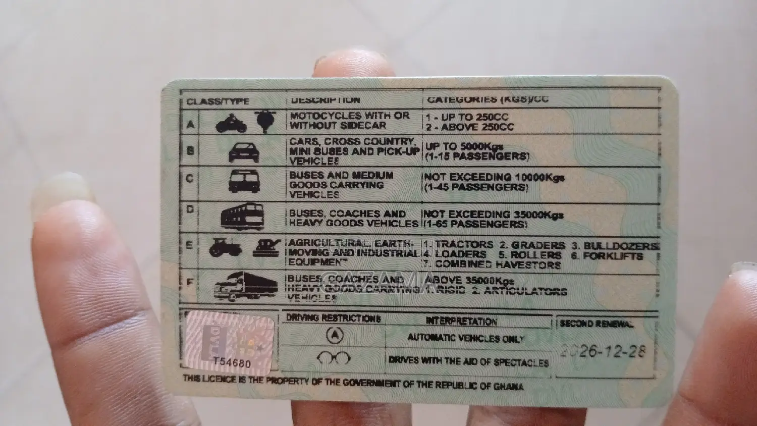 Renew Your Driver's Licence