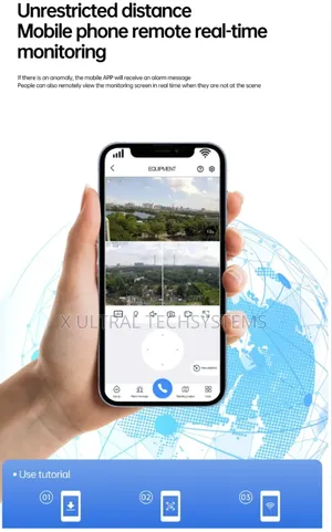 4g Solar Powered Street Camera