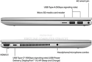 New Laptop HP Envy 14 16GB Intel Core I7 SSD 512GB