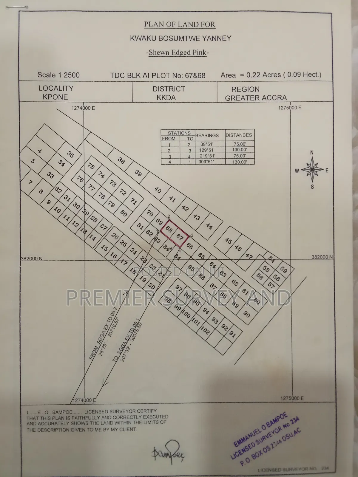 Quality Site Plan Preparation