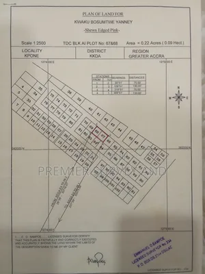 Quality Site Plan Preparation