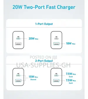 Anker 20w Fast Wall Charger With 5 Ft Usb-C Cable From Usa