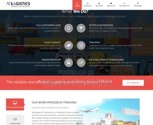 Website and Security, for All Classes of Websites
