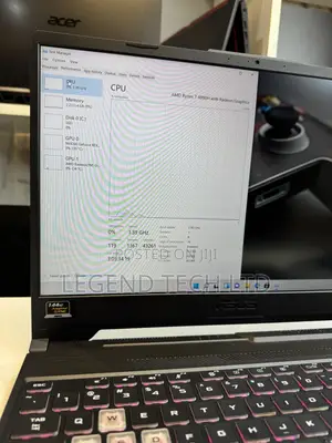 Laptop Asus TUF Gaming FX504 24GB AMD Ryzen 7 HDD+SSD 256GB