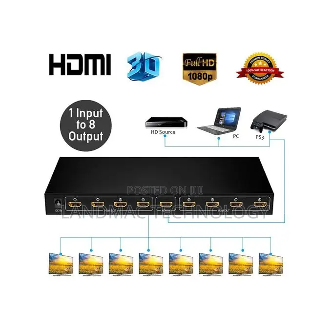 4K108 8 Ports HDMI Splitter HD Audio and Video Splitter