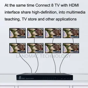 4K108 8 Ports HDMI Splitter HD Audio and Video Splitter