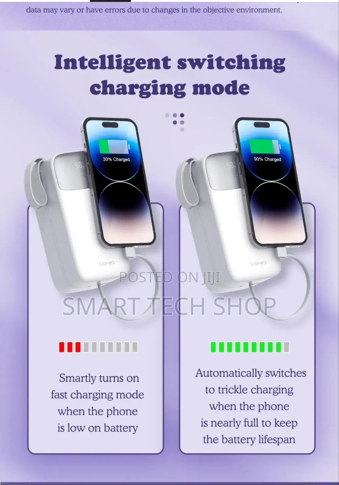 Ldnio Pq50 50000mah Power Bank Fast Charger Type C iPhone