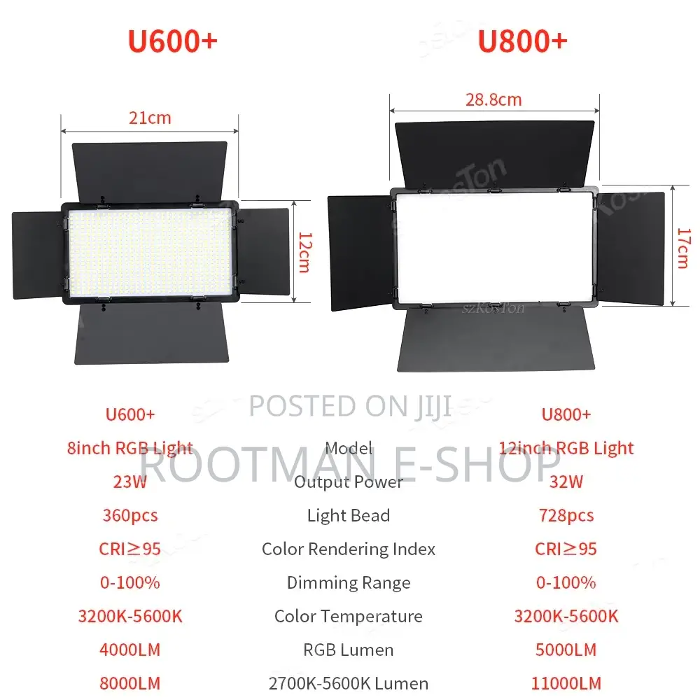 Professional Studio LED Light KIT Varicolo: Pro LED U800