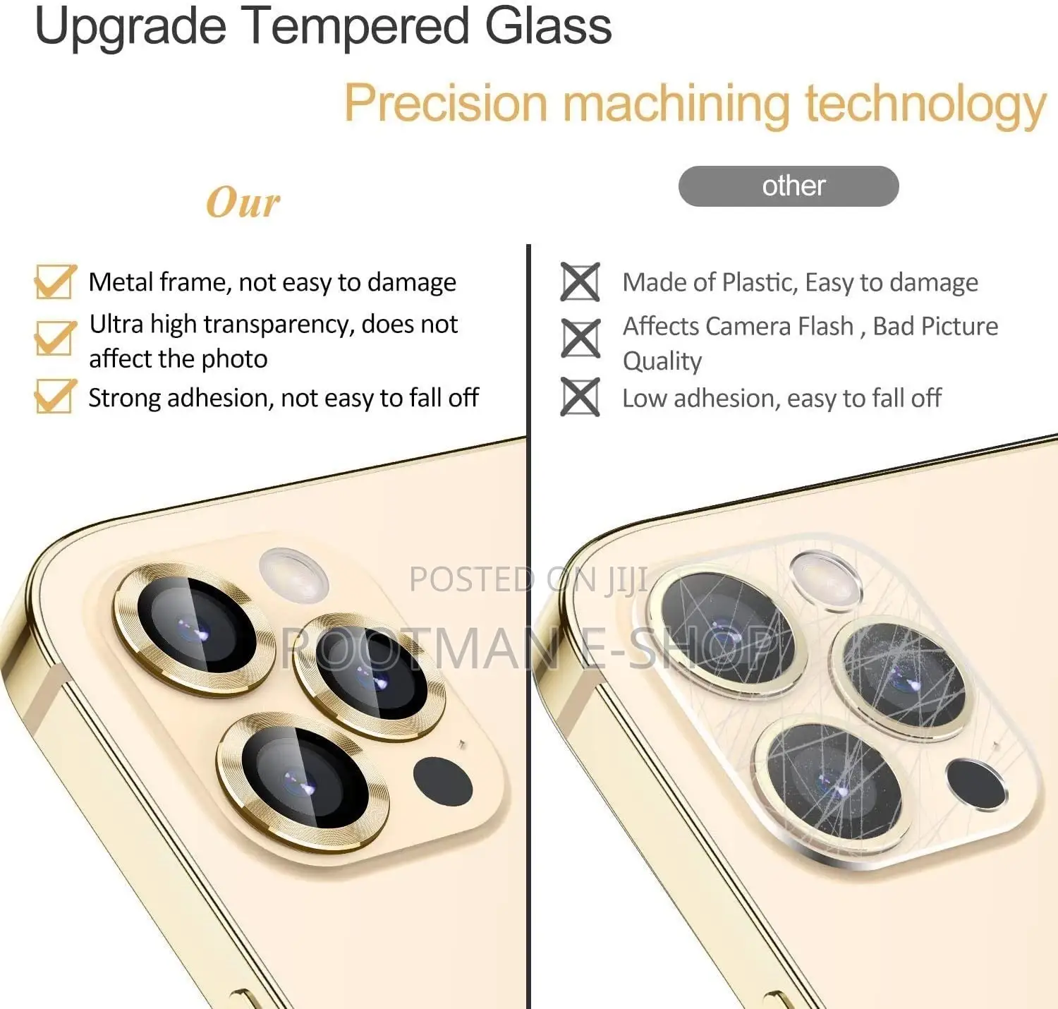 [1+ 1pack] iPhone F Screen Protector + Camera Lens COMBO