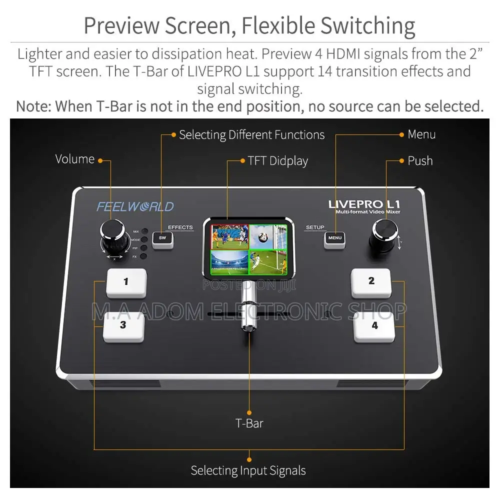 FEELWORLD L1 4 X HDMI Inputs Multi Format Video Mixer