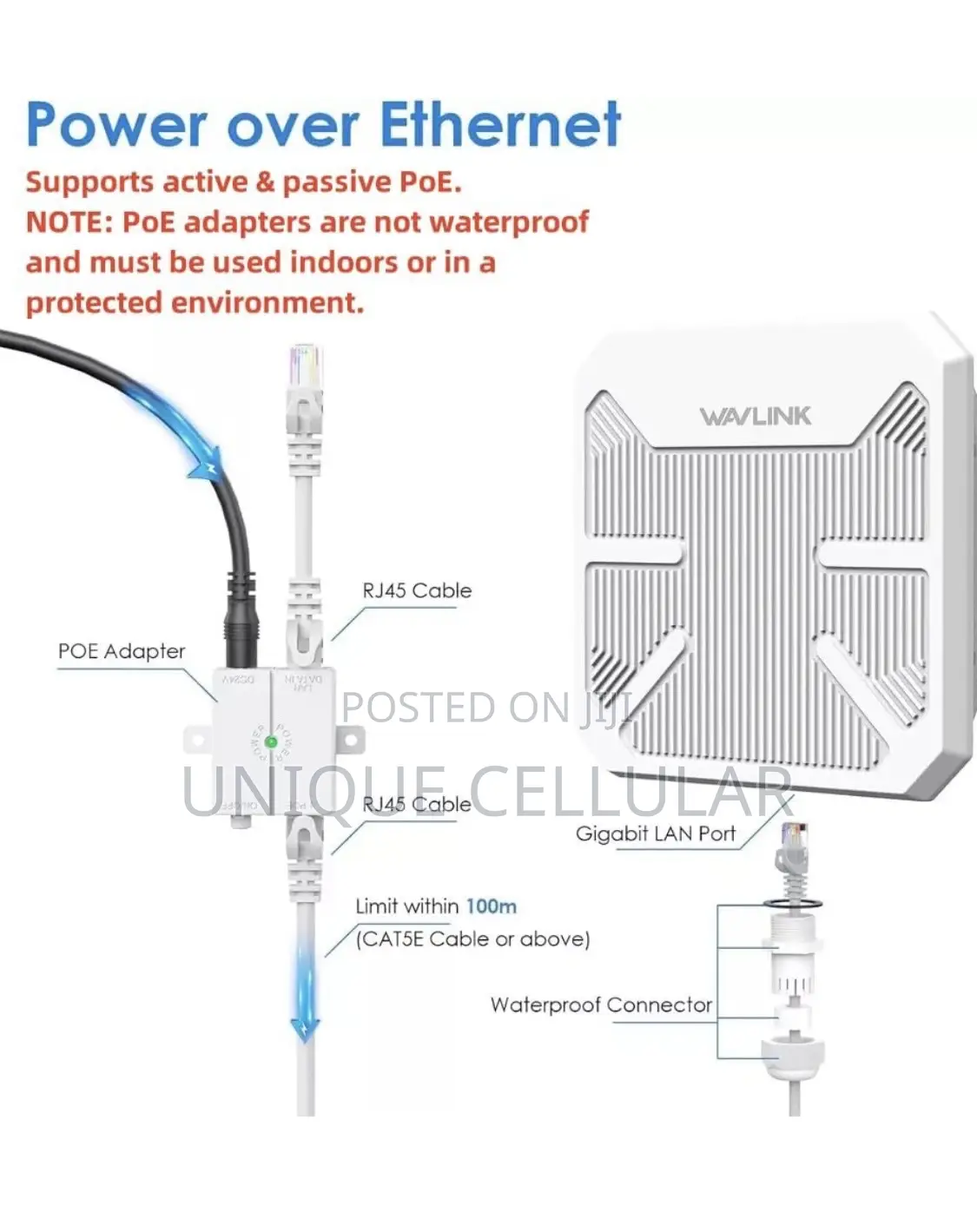 Wavlink Ax3000 Outdoor Wi-Fi 6