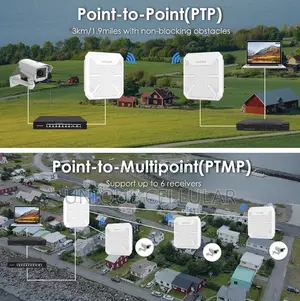 Wavlink Ax3000 Outdoor Wi-Fi 6
