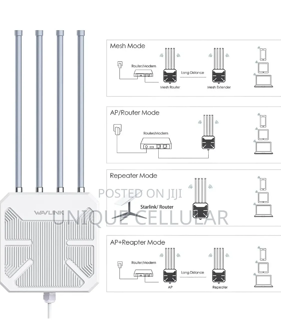 Wavlink Ax3000 Wi-Fi 6 Outdoor Access Point