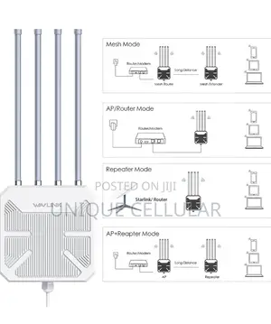 Wavlink Ax3000 Wi-Fi 6 Outdoor Access Point