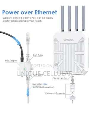 Wavlink Ax3000 Wi-Fi 6 Outdoor Access Point
