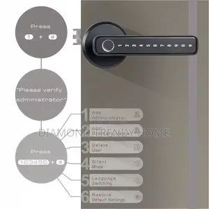 Smart Lock for Wooden Doors