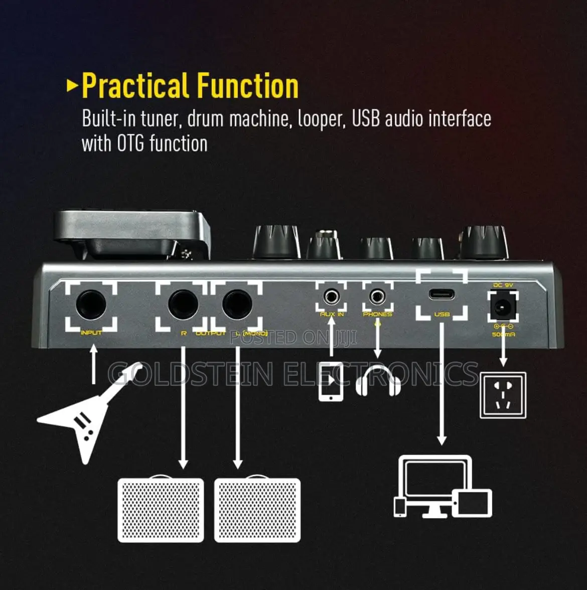 Guitar Multi-Effects Pedal Sonicake Matribox Qme-50