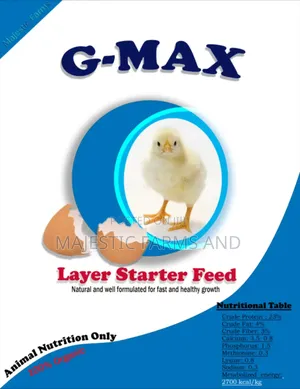 Poultry Feed for 1-4 Weeks Old Chicks