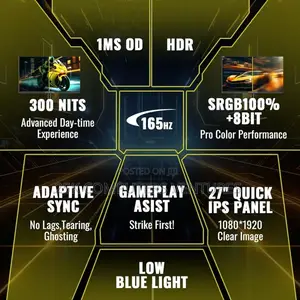 Minifire Mfg27f2 27” Fhd Ips Gaming Monitor – 165hz, 1ms,
