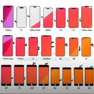 Phone Repair(Screen and Battery Replacement and Any Faults)