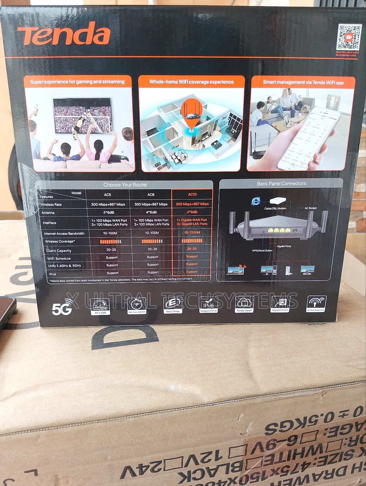 Tenda AC1200 Dual Band Gigabit Wifi Router