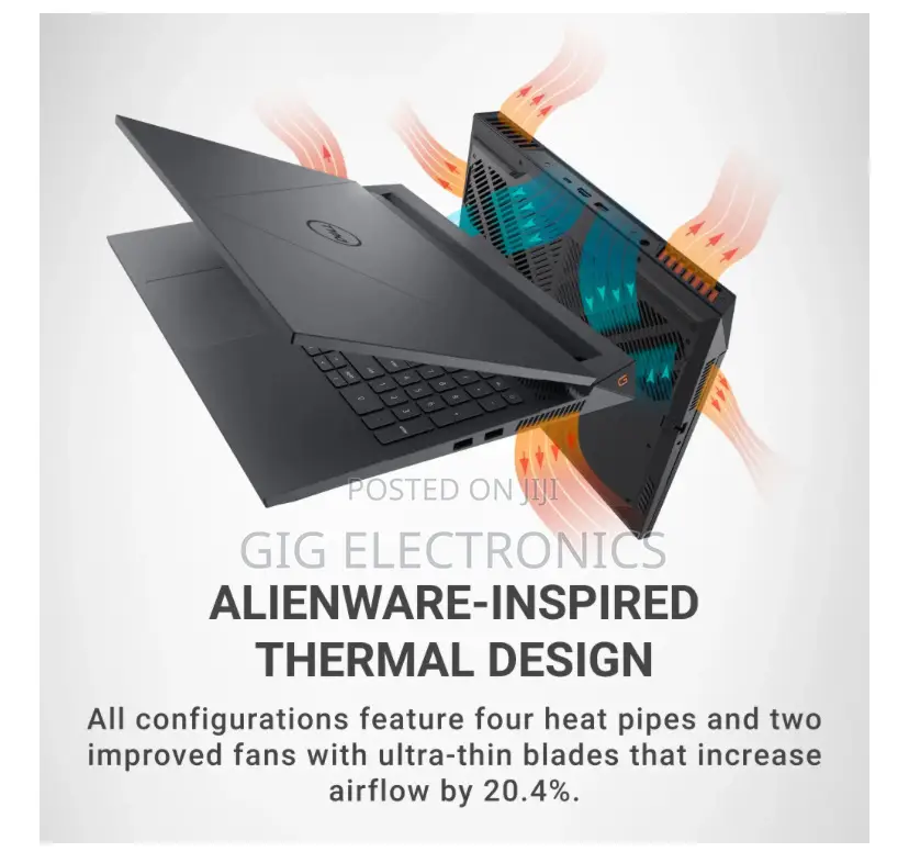 New Laptop Dell G15 5535 16GB Intel Core i7 SSD 1T