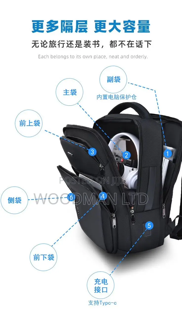 New Travel Backpack