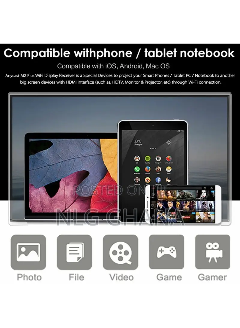 2.4G 1080P Miracast Wireless Dlna Wifi HDMI to Micro USB Don