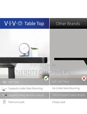 Vivo Electric Corner L-Shaped 63 X 55 Inch Standing Desk,