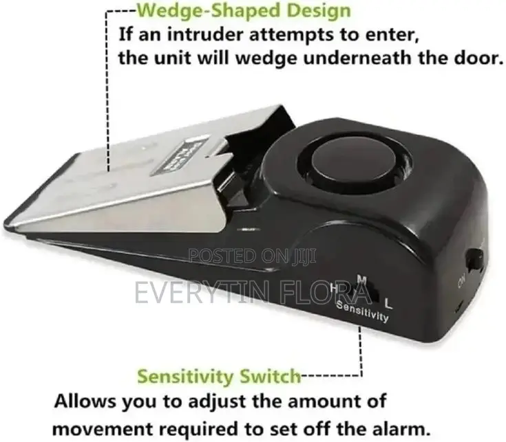 Door Stop Alarm or Siren