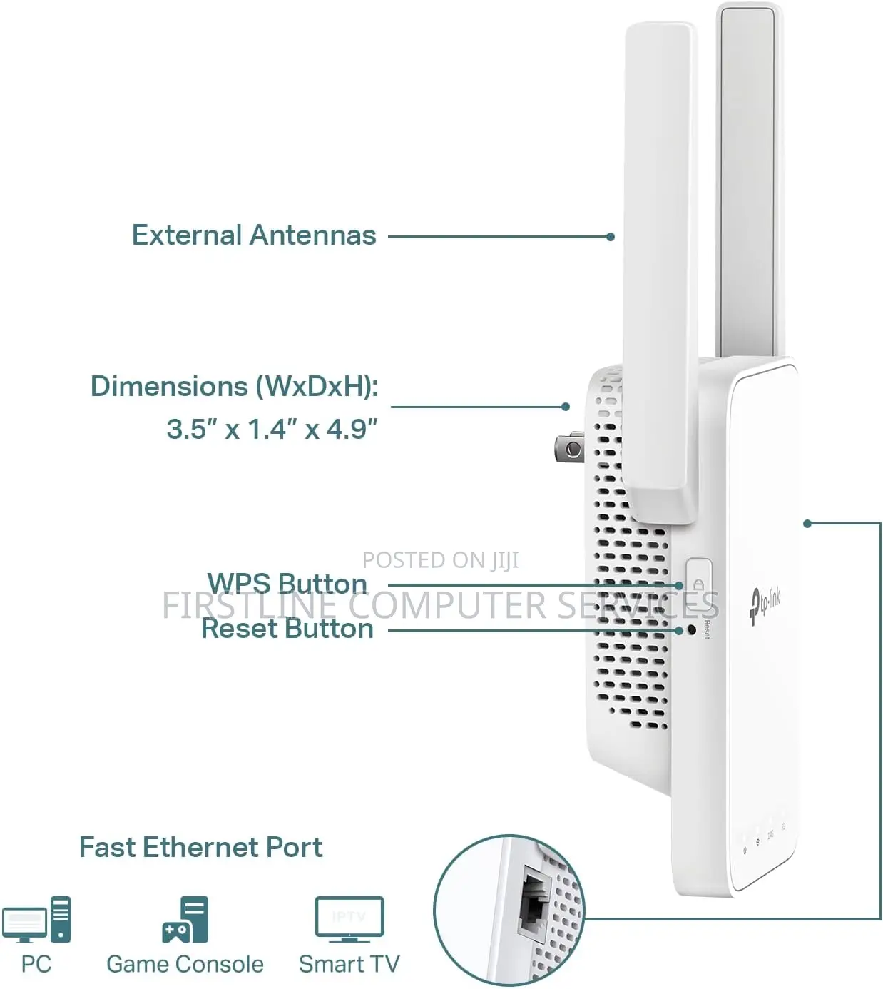 Tp-Link AC1200 Wifi Extender