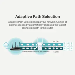 Tp-Link AC1200 Wifi Extender